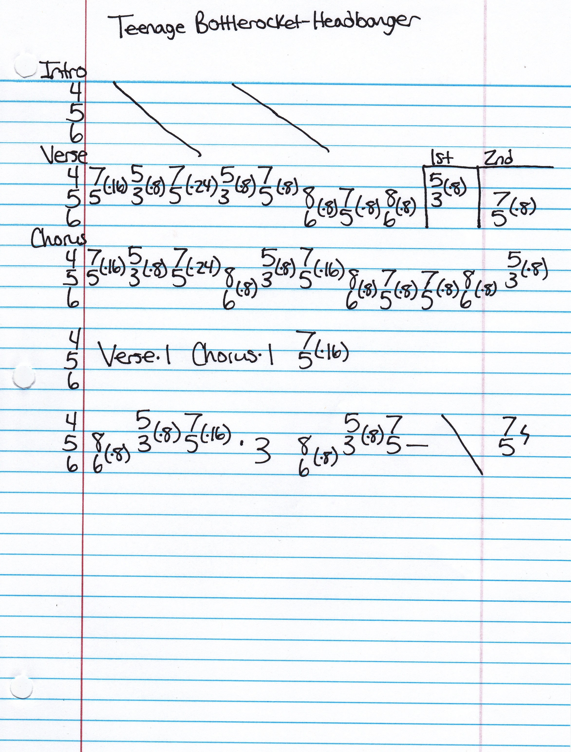 High quality guitar tab for Headbanger by Teenage Bottlerocket off of the album Freak Out!. ***Complete and accurate guitar tab!***